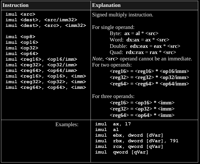 13b-ReverseEngineering/book_imul.png