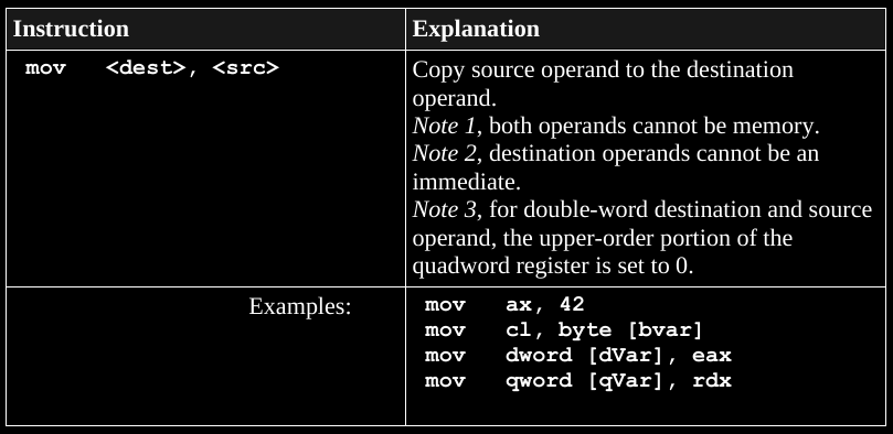 13b-ReverseEngineering/book_mov.png