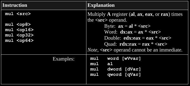 13b-ReverseEngineering/book_mul.png