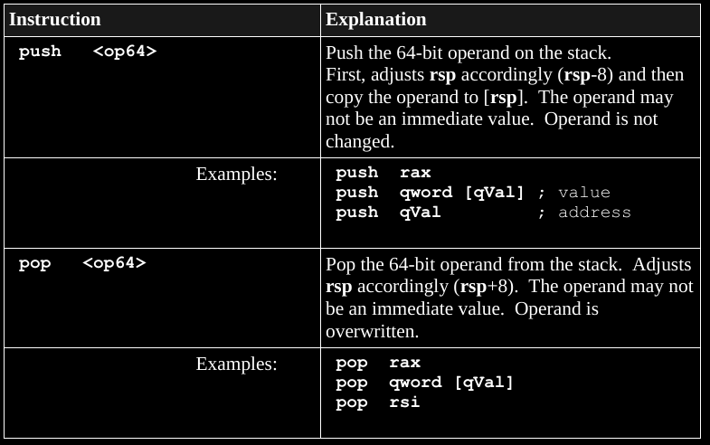 13b-ReverseEngineering/book_push_pop.png