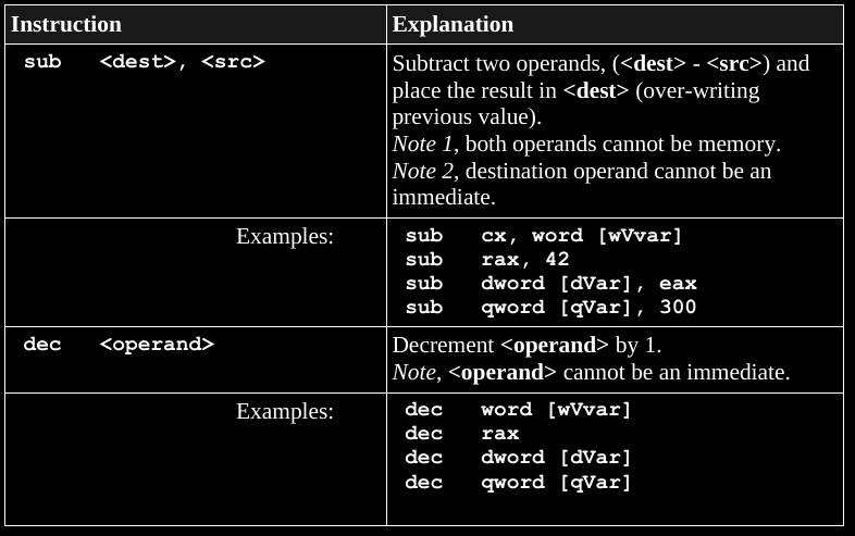 13b-ReverseEngineering/book_sub_dec.png