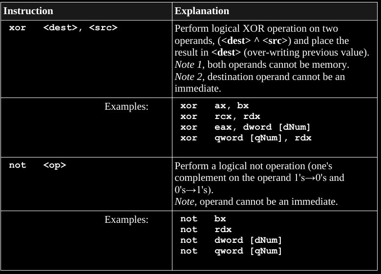 13b-ReverseEngineering/book_xor_not.png