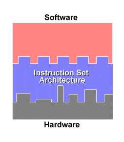 13b-ReverseEngineering/figure2.gif