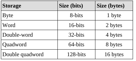 13b-ReverseEngineering/pasted_image.png