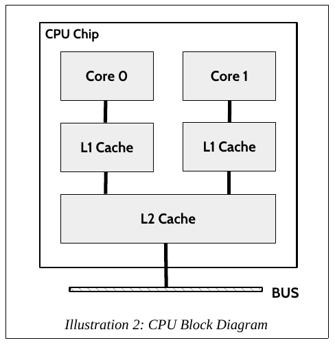 13b-ReverseEngineering/pasted_image003.png