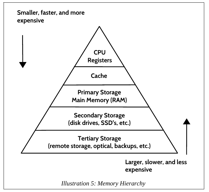 13b-ReverseEngineering/pasted_image007.png