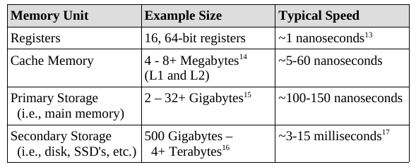 13b-ReverseEngineering/pasted_image008.png