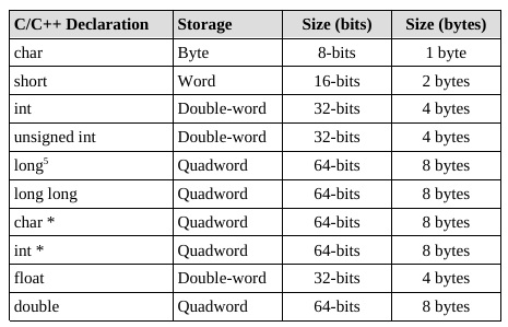 13b-ReverseEngineering/pasted_image014.png