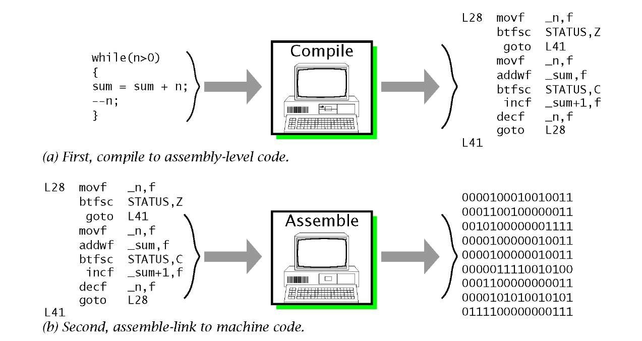 13b-ReverseEngineering/tmp950_thumb.jpg