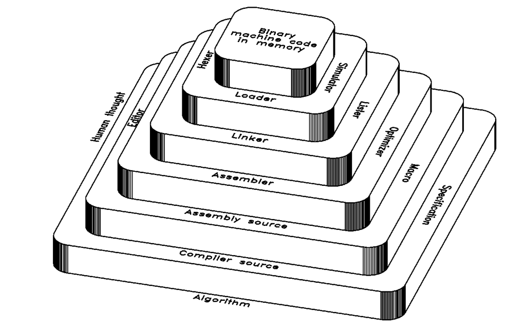 13b-ReverseEngineering/tmp951_thumb2_thumb.png