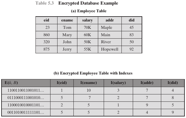 16-Databases/pasted_image.png