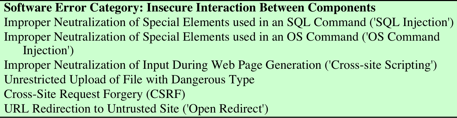 17-DefensiveProgramming/image5a.png