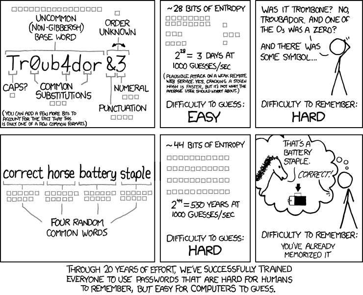 18-Authentication/password_strength.png