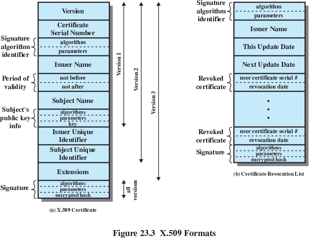 AppliedCryptoSystems/f3-crop.png