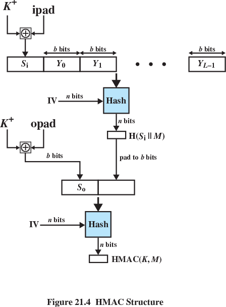 AppliedCryptoSystems/f4-crop.png