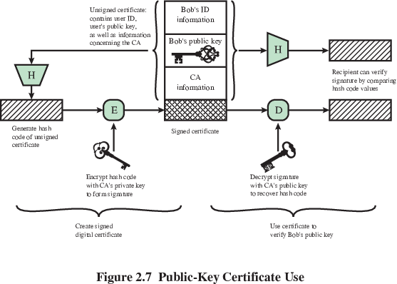 AppliedCryptoSystems/f7-crop.png