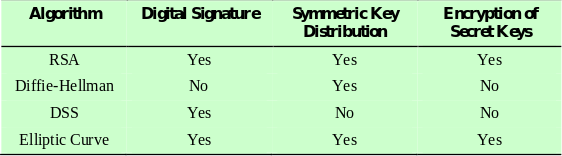 AsymmetricEncryption/image19.png