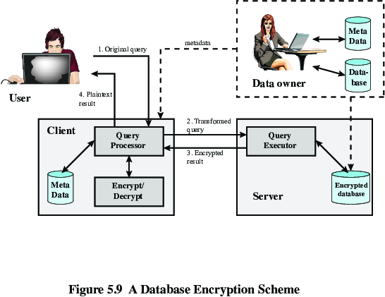 Databases/f9-crop.png