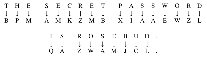 IntroCryptoCaesar/04cipher_wheel_encrypt.png