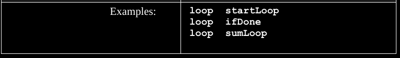 ReverseEngineering/book_loop_b.png