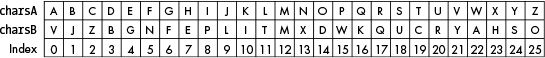 SubstitutionFrequency/00021.jpeg