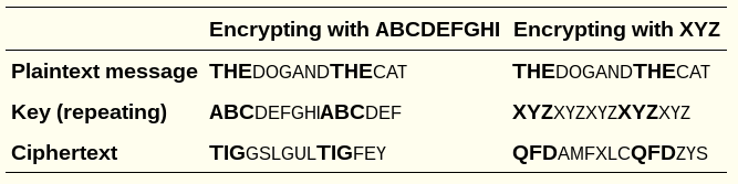 SubstitutionFrequency/h1.png