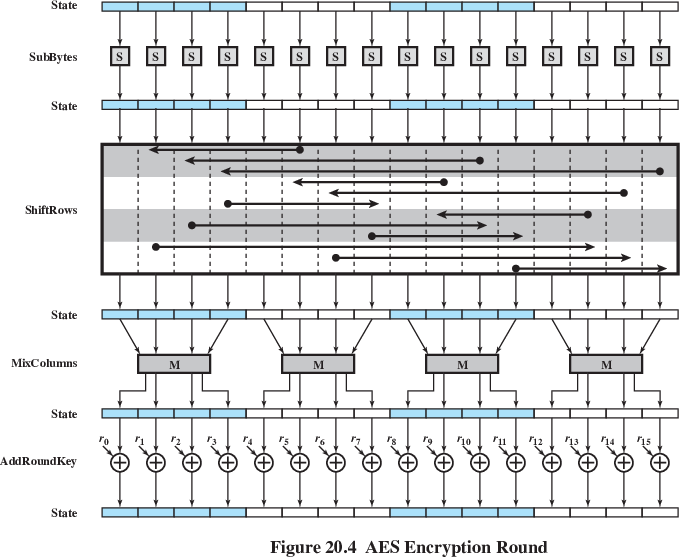 SymmetricBlock/f4-crop.png