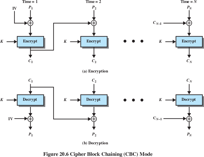 SymmetricStream/f6-crop.png