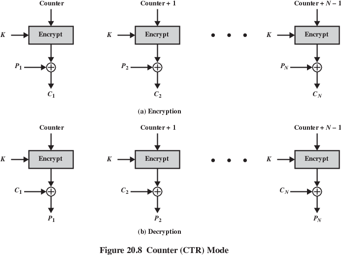 SymmetricStream/f8-crop.png